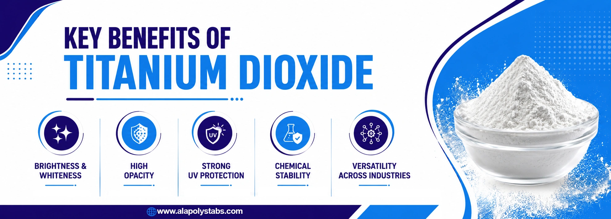 Benefits of Titanium Dioxide